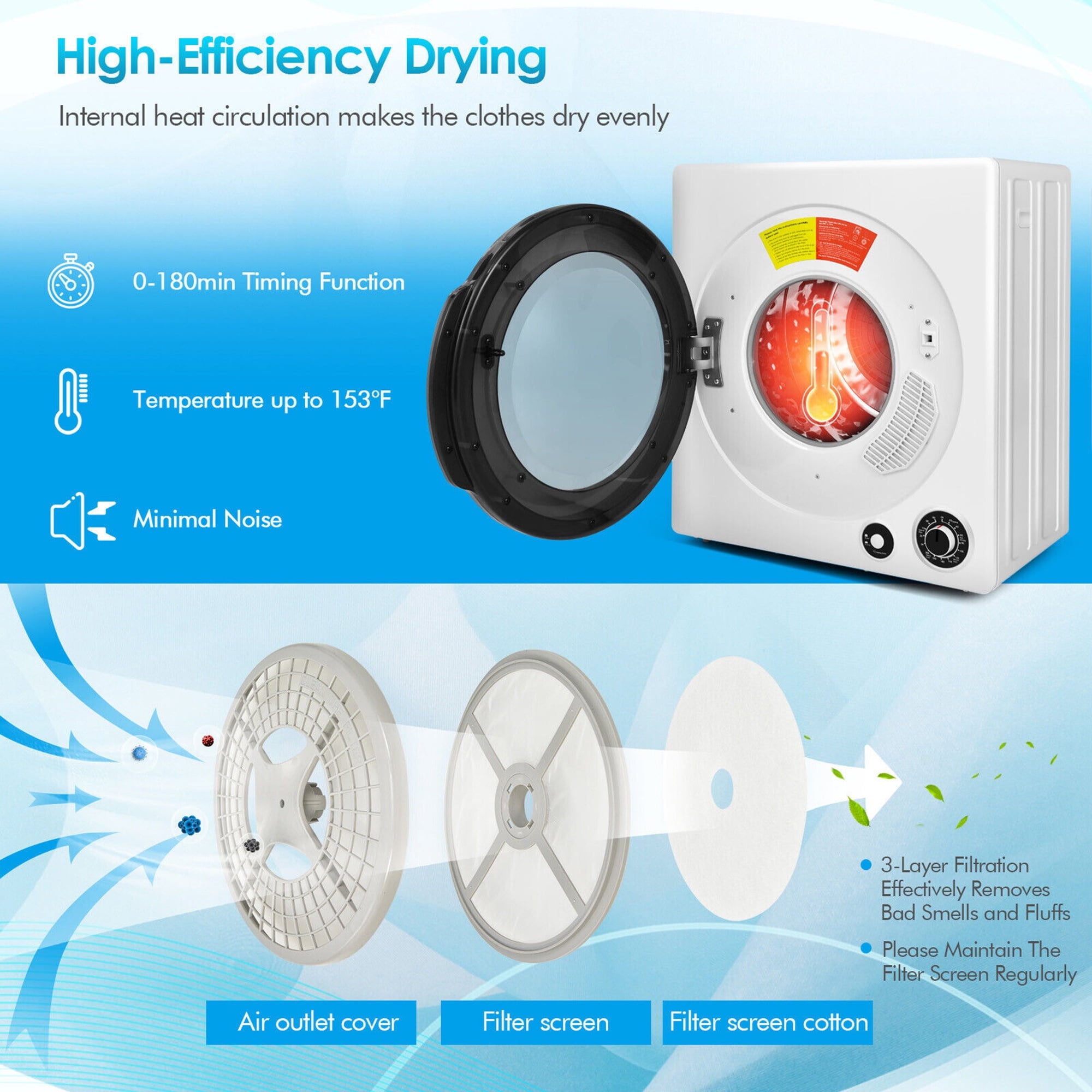 Gymax 13.2 lbs Electric Tumble Compact Laundry Dryer Stainless Steel Tub 1350 W