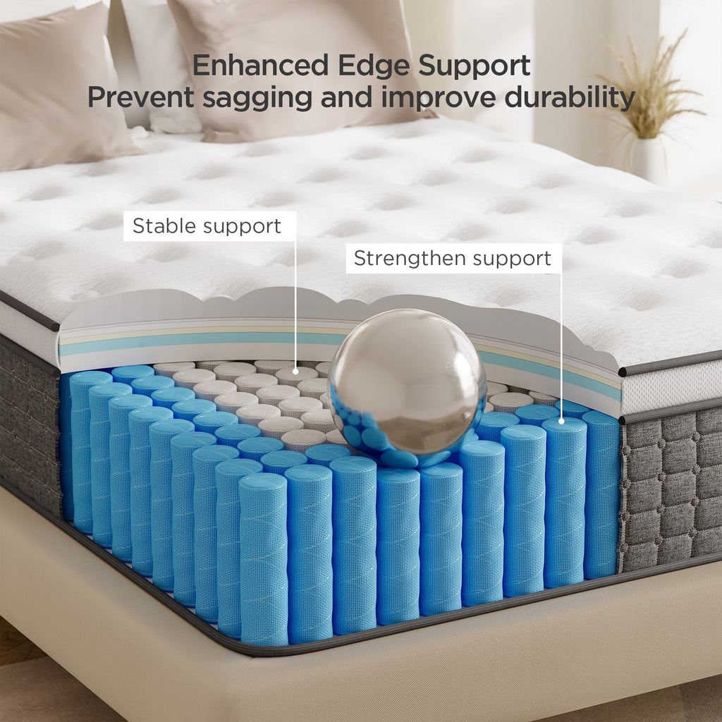 Kizreo Firm Twin Mattress [New Version], 10 inch Gel Memory Foam Hybrid Mattress Twin Size Bed in a Box, Pressure & Pain Relief, CertiPUR-US, Individual Pocket Spring, Edge Support